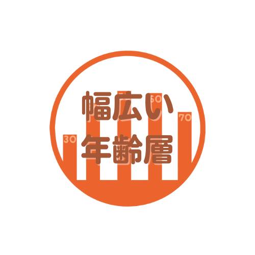 No.4 幅広い年齢層に対応