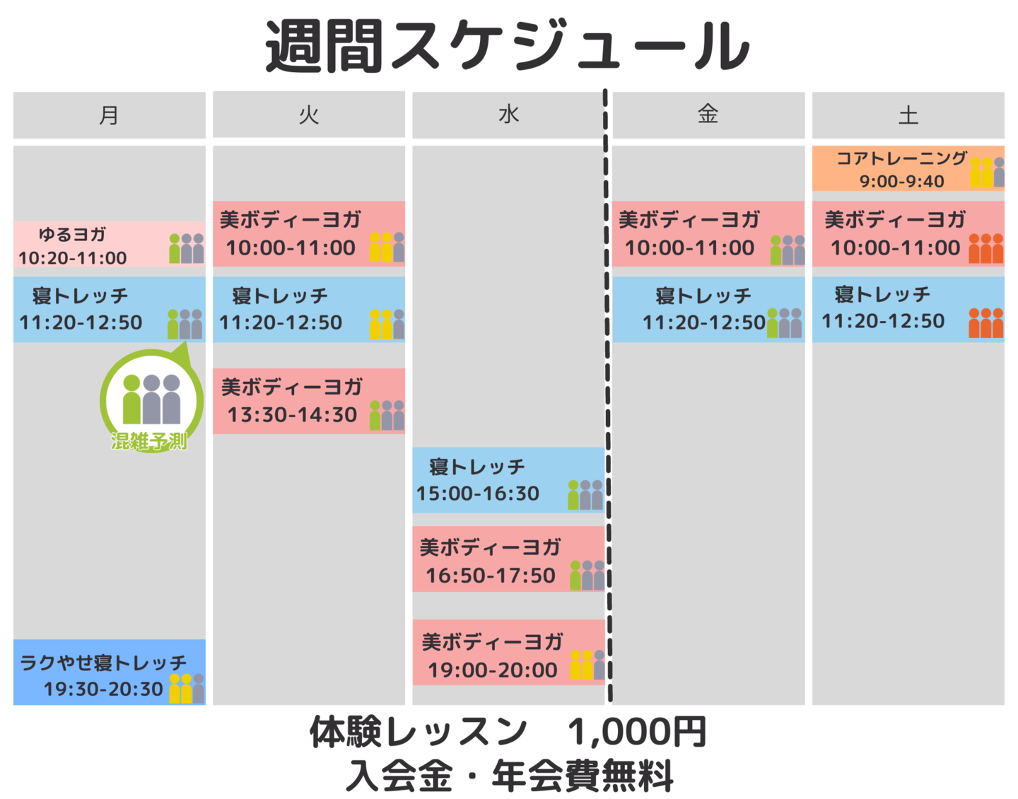 週間スケジュール