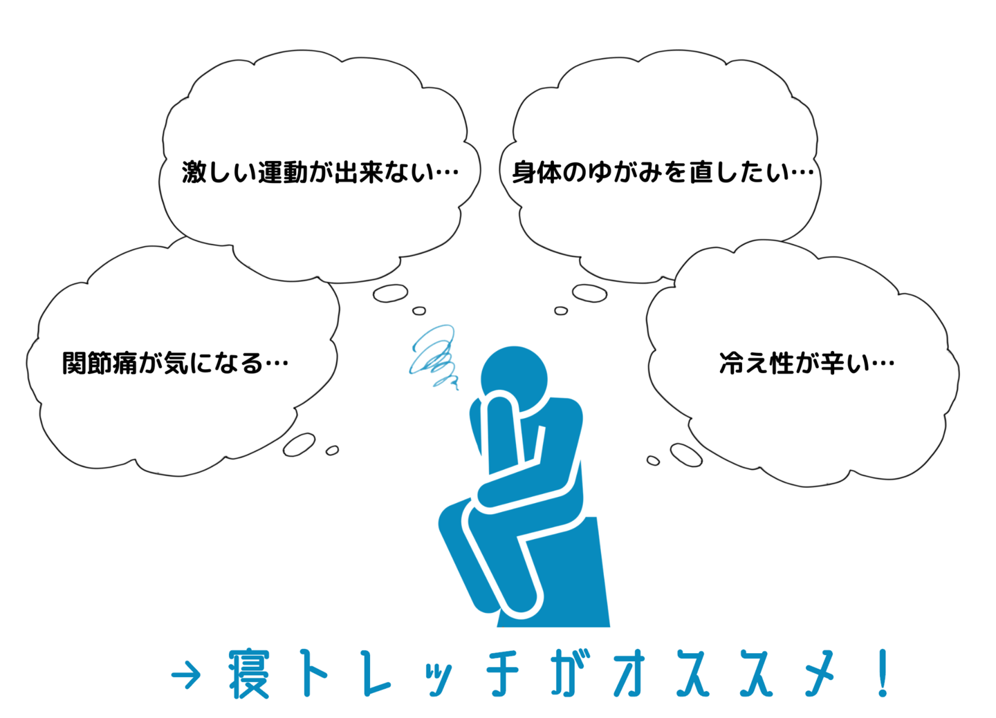 あなたへのオススメ
